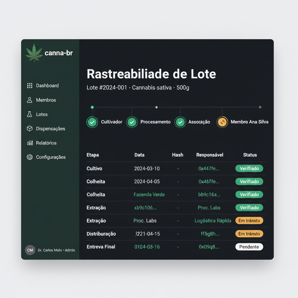 Aplicação da marca em interface de software com tema escuro — logotipo e cores emerald sobre fundo dark navy